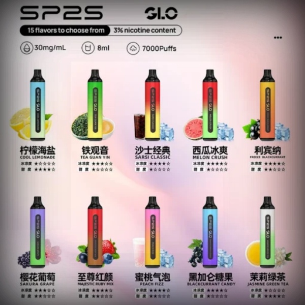 SP2S7000口 SP2S拋棄式電子煙 SP2S一次性電子煙 新日期 10/1